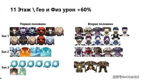 外网爆料原神图片大全最新,外网图片大全揭示神秘新角色与场景